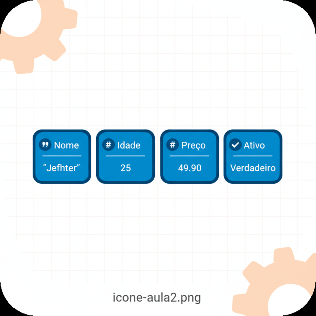 Ícone ilustrativo da aula