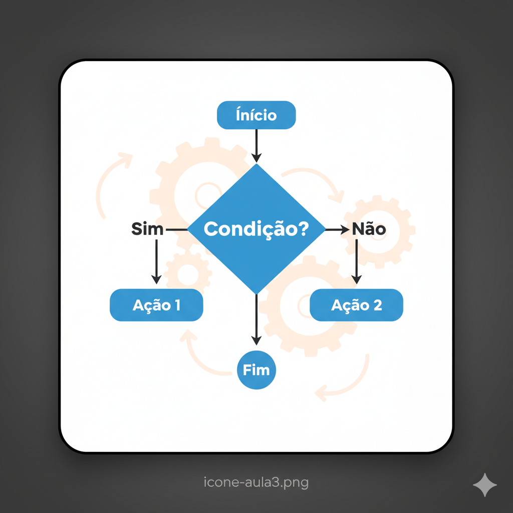 Ícone ilustrativo da aula
